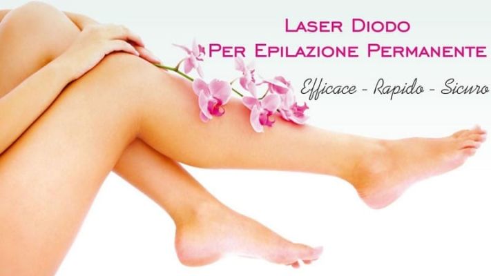 Nido della Bellezza - Estetica e Benessere a Corato